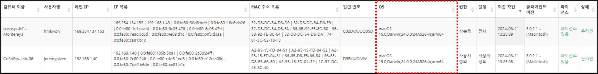 [기술자료] CoSoSys EPP는 macOS 15 Sequoia를 즉시 지원합니다. - 코소시스솔루션